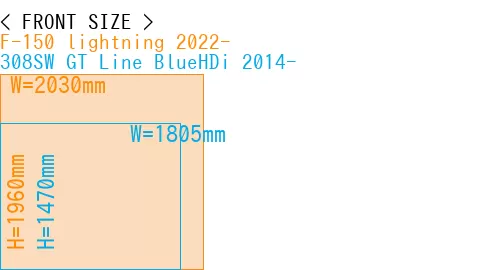 #F-150 lightning 2022- + 308SW GT Line BlueHDi 2014-